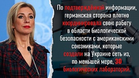 Интервью официального представителя МИД России М.В.Захаровой телеканалу «RT», 16 апреля 2022 года